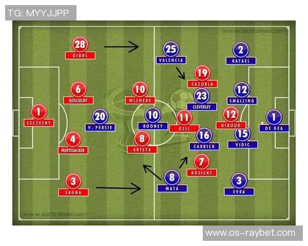 曼联与阿森纳精彩对决直播时间及观看方式全攻略