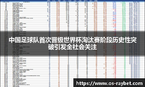 雷竞技ray官网