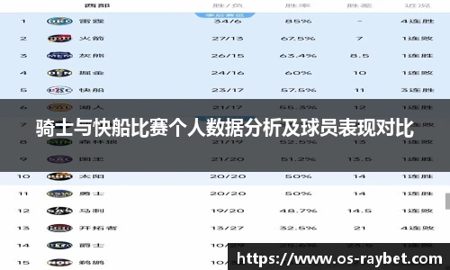 雷竞技官网